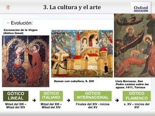 – Haga clic para modificar el estilo de texto del patrón
 Segundo nivel
o Tercer nivel
 Cuarto nivel
 Quinto nivel
3. La cultura y el arte
– Evolución:
GÓTICO
LINEAL

GÓTICO
ITALIANO

GÓTICO
INTERNACIONAL

GÓTICO
FLAMENCO
Mitad del XIII –
Mitad del XIV
Mitad del XIII –
Mitad del XIV
Finales del XIV - inicios
del XV
s. XV – inicios del
XVI
Coronación de la Virgen
(Gótico lineal)
Damas con caballero. S. XIII Lluis Borrassa. San
Pedro camina sobre las
aguas. 1411, Tarrasa
 