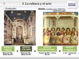 – Haga clic para modificar el estilo de texto del patrón
 Segundo nivel
o Tercer nivel
 Cuarto nivel
 Quinto nivel
3. La cultura y el arte
– Evolución:
GÓTICO
LINEAL

GÓTICO
ITALIANO

GÓTICO
INTERNACIONAL

GÓTICO
FLAMENCO
Mitad del XIII –
Mitad del XIV
Mitad del XIII –
Mitad del XIV
Finales del XIV - inicios
del XV
s. XV – inicios del
XVI
Giotto. La última cena. 1304-1313.
Capilla Scrovegni
 