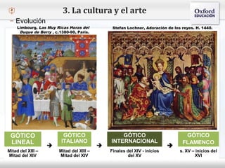 – Haga clic para modificar el estilo de texto del patrón
 Segundo nivel
o Tercer nivel
 Cuarto nivel
 Quinto nivel
3. La cultura y el arte
– Evolución
GÓTICO
LINEAL

GÓTICO
ITALIANO

GÓTICO
INTERNACIONAL

GÓTICO
FLAMENCO
Mitad del XIII –
Mitad del XIV
Mitad del XIII –
Mitad del XIV
Finales del XIV - inicios
del XV
s. XV – inicios del
XVI
Limbourg, Las Muy Ricas Horas del
Duque de Berry , c.1380-90, París.
Stefan Lochner, Adoración de los reyes. H. 1440.
 