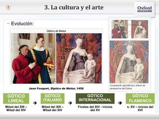 – Haga clic para modificar el estilo de texto del patrón
 Segundo nivel
o Tercer nivel
 Cuarto nivel
 Quinto nivel
3. La cultura y el arte
– Evolución:
GÓTICO
LINEAL

GÓTICO
ITALIANO

GÓTICO
INTERNACIONAL

GÓTICO
FLAMENCO
Mitad del XIII –
Mitad del XIV
Mitad del XIII –
Mitad del XIV
Finales del XIV - inicios
del XV
s. XV – inicios del
XVI
Jean Fouquet, Díptico de Melún, 1450
 