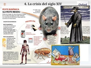 – Haga clic para modificar el estilo de texto del patrón
 Segundo nivel
o Tercer nivel
 Cuarto nivel
 Quinto nivel
4. La crisis del siglo XIV
 