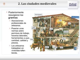 – Haga clic para modificar el estilo de texto del patrón
 Segundo nivel
o Tercer nivel
 Cuarto nivel
 Quinto nivel
2. Las ciudades medievales
 Posteriormente
resurgieron los
gremios
o Asociaciones
profesionales de
artesanos.
o Poseían unas
normas sobre
permisos de trabajo,
horarios laborales,
herramientas a usar,
cantidad, calidad y
precios.
o Los artesanos
trabajaban en
viviendas-taller-
tienda.
 