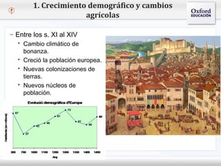 – Haga clic para modificar el estilo de texto del patrón
 Segundo nivel
o Tercer nivel
 Cuarto nivel
 Quinto nivel
1. Crecimiento demográfico y cambios
agrícolas
– Entre los s. XI al XIV
 Cambio climático de
bonanza.
 Creció la población europea.
 Nuevas colonizaciones de
tierras.
 Nuevos núcleos de
población.
 