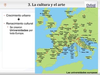– Haga clic para modificar el estilo de texto del patrón
 Segundo nivel
o Tercer nivel
 Cuarto nivel
 Quinto nivel
– Crecimiento urbano

– Renacimiento cultural
 Se crearon
Universidades por
toda Europa.
3. La cultura y el arte
 
