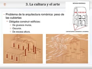 – Haga clic para modificar el estilo de texto del patrón
 Segundo nivel
o Tercer nivel
 Cuarto nivel
 Quinto nivel
3. La cultura y el arte
– Problema de la arquitectura románica: peso de
las cubiertas
 Obligaba construir edificios:
o De gruesos muros.
o Oscuros.
o De escasa altura.
 