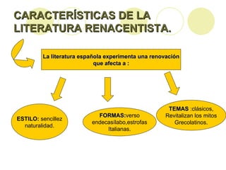 CARACTERÍSTICAS DE LA LITERATURA RENACENTISTA. La literatura española experimenta una renovación que afecta a : ESTILO:  sencillez naturalidad. FORMAS: verso endecasílabo,estrofas Italianas. TEMAS  :clásicos, Revitalizan los mitos Grecolatinos. 