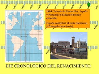 1445 1450 1455 1460 1465 1470 1475 1480 1485 1490 1495 1500 1505 1510 1515 1520 1525 1530 1535 1540 1545 1550 1555 1560 1565 1570 1575 1580 1585 1590 1595 1600 1605 1494 : Tratado de Tordesillas. España y Portugal se dividen el mundo conocido.  España controlará el oeste (América) y Portugal el este (Asia). EJE CRONOLÓGICO DEL RENACIMIENTO 