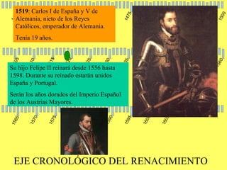 1445 1450 1455 1460 1465 1470 1475 1480 1485 1490 1495 1500 1505 1510 1515 1520 1525 1530 1535 1540 1545 1550 1555 1560 1565 1570 1575 1580 1585 1590 1595 1600 1605 1519 : Carlos I de España y V de Alemania, nieto de los Reyes Católicos, emperador de Alemania. Tenía 19 años. EJE CRONOLÓGICO DEL RENACIMIENTO Su hijo Felipe II reinará desde 1556 hasta 1598. Durante su reinado estarán unidos España y Portugal. Serán los años dorados del Imperio Español de los Austrias Mayores. 