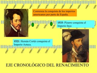 1445 1450 1455 1460 1465 1470 1475 1480 1485 1490 1495 1500 1505 1510 1515 1520 1525 1530 1535 1540 1545 1550 1555 1560 1565 1570 1575 1580 1585 1590 1595 1600 1605 Comienza la conquista de los imperios americanos por parte de España. EJE CRONOLÓGICO DEL RENACIMIENTO 1521 : Hernán Cortés conquista el Imperio Azteca. 1533 : Pizarro conquista el Imperio Inca 