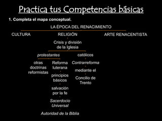 Practica tus Competencias básicas
1. Completa el mapa conceptual.
                     LA ÉPOCA DEL RENACIMIENTO
 CULTURA                 RELIGIÓN               ARTE RENACENTISTA
                      Crisis y división
                       de la Iglesia
              protestantes          católicos
            otras    Reforma Contrarreforma
          doctrinas   luterana
                                mediante el
         reformistas
                     principios
                                Concilio de
                       básicos
                                  Trento
                     salvación
                      por la fe
                    Sacerdocio
                     Universal
               Autoridad de la Biblia
 