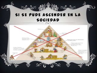 SI SE PUDE ASCENDER EN LA
         SOCIEDAD
 