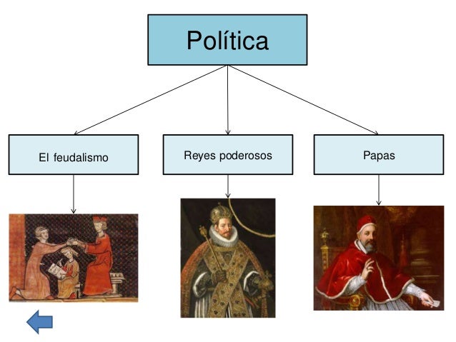 El renacimiento