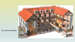 El corral de comedias
 