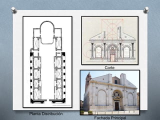 Planta Distribución
Corte
Fachada Principal
 