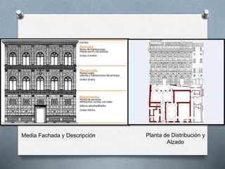 Media Fachada y Descripción Planta de Distribución y
Alzado
 
