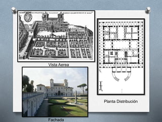 Vista Aerea
Fachada
Planta Distribución
 