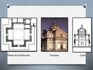 Planta de Distribución Fachada Corte
 