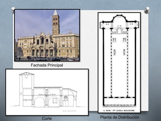 Fachada Principal
Corte Planta de Distribución
 