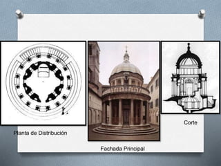 Planta de Distribución
Fachada Principal
Corte
 