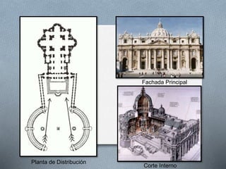 Planta de Distribución
Fachada Principal
Corte Interno
 