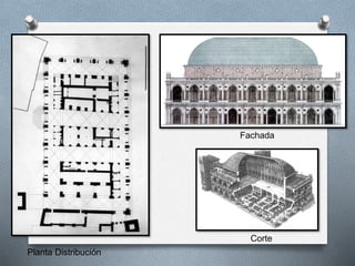 Planta Distribución
Corte
Fachada
 