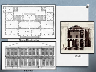 Planta Distribución
Fachada
Corte
 