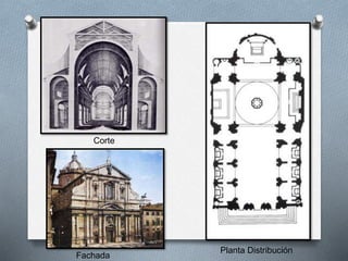Planta Distribución
Corte
Fachada
 