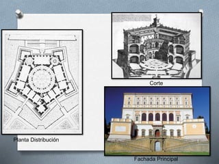 Planta Distribución
Corte
Fachada Principal
 