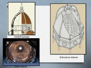 Corte/Fachada
Vista Interna
Estructura Interna
 