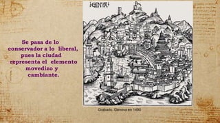 Se pasa de lo
conservador a lo liberal,
pues la ciudad
representa el elemento
movedizo y
cambiante.
Grabado. Génova en 1490
 
