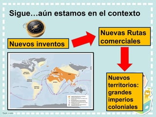 Sigue…aún estamos en el contexto
Nuevas Rutas
comerciales
Nuevos
territorios:
grandes
imperios
coloniales
Nuevos inventos
 