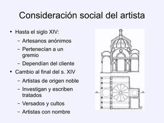 Consideración social del artista Hasta el siglo XIV: Artesanos anónimos Pertenecían a un gremio Dependían del cliente Cambio al final del s. XIV Artistas de origen noble Investigan y escriben tratados Versados y cultos Artistas con nombre 