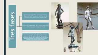 Tres
fases Quattrocento (siglo XV).- es la etapa inicial de
experimentación y explosión artística, con la
Florencia de los Médici como foco principal
Cinquecento (1500-1527).- es el período más clásico
y el foco principal se traslada a Roma
Manierismo (1527-finales del siglo XVI).- el saqueo de
Roma provoca la huida de los principales artistas y la
expansión del Renacimiento por Europa, pero
también el ruptura del lenguaje clásico, ya que los
elementos propios del clasicismo se utilizan al
margen de las normas (nuevo estilo)
 