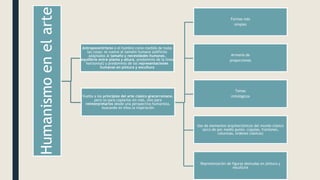 Humanismo
en
el
arte Antropocentrismo o el hombre como medida de todas
las cosas: se vuelve al tamaño humano (edificios
adaptados al tamaño y necesidades humanas,
equilibrio entre planta y altura, predominio de la línea
horizontal) y predominio de las representaciones
humanas en pintura y escultura
Vuelta a los principios del arte clásico grecorromano,
pero no para copiarlos sin más, sino para
reinterpretarlos desde una perspectiva humanista,
buscando en ellos la inspiración
Formas más
simples
Armonía de
proporciones
Temas
mitológicos
Uso de elementos arquitectónicos del mundo clásico
(arco de por medio punto, cúpulas, frontones,
columnas, órdenes clásicos)
Representación de figuras desnudas en pintura y
escultura
 