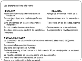 Las diferencias entre una y otra:
IDEALISTA
REALISTA
Visión del mundo alejada de la realidad
Refleja los problemas reales de la
sociedad
Sus protagonistas son modelos perfectos
Sus personajes son de bajo estado
social
Esta ambientada en lugares imaginarios
Transcurre en las ciudades, lugares
marginales
Es una novela de entretenimiento
Es una novela de entretenimiento
Sus tipos son: novela pastoril, de caballerías La representa la novela picaresca
y morisca
NOVELA PICARESCA
La publicación del Lazarillo de Tormes inicia un nuevo, este nuevo subgénero
narrativo
Sus principales características son:
El pícaro es un personaje humilde
De la necesidad y el hambre nace la delincuencia. El personaje pretende ascender
socialmente
La novela picaresca se presenta como una autobiografía
Tiene una intención moralizante, de educar
Ofrece una visión crítica de la sociedad.

 