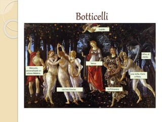 Botticelli
 