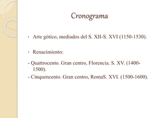Cronograma
• Arte gótico, mediados del S. XII-S. XVI (1150-1530).
• Renacimiento:
- Quattrocento. Gran centro, Florencia. S. XV. (1400-
1500).
- Cinquencento. Gran centro, RomaS. XVI. (1500-1600).
 
