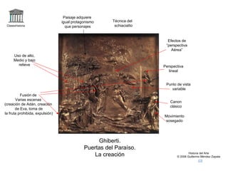 Paisaje adquiere
                                 igual protagonismo     Técnica del
 Claseshistoria                    que personajes        schiaciatto



                                                                         Efectos de
                                                                        “perspectiva
                                                                           Aérea”
      Uso de alto,
      Medio y bajo
        relieve                                                        Perspectiva
                                                                          lineal


                                                                        Punto de vista
                                                                           variable
          Fusión de
       Varias escenas
                                                                          Canon
(creación de Adán, creación
                                                                          clásico
       de Eva, toma de
la fruta prohibida, expulsión)
                                                                       Movimiento
                                                                       sosegado




                                                  Ghiberti.
                                             Puertas del Paraíso.
                                                 La creación                          Historia del Arte
                                                                              © 2006 Guillermo Méndez Zapata
 