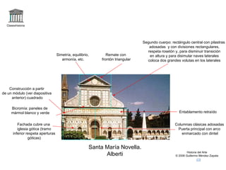 Claseshistoria




                                                                                 Segundo cuerpo: rectángulo central con pilastras
                                                                                    adosadas y con divisiones rectangulares,
                                                                                   respeta rosetón y, para disminuir transición
                                   Simetría, equilibrio,       Remate con           en altura y para disimular naves laterales
                                      armonía, etc.         frontón triangular     coloca dos grandes volutas en los laterales




    Construcción a partir
de un módulo (ver diapositiva
     anterior) cuadrado

     Bicromía: paneles de
     mármol blanco y verde                                                                            Entablamento retraído


         Fachada cubre una                                                                         Columnas clásicas adosadas
         iglesia gótica (tramo                                                                      Puerta principal con arco
      inferior respeta aperturas                                                                       enmarcado con dintel
                góticas)

                                                       Santa María Novella.
                                                             Alberti                                        Historia del Arte
                                                                                                    © 2006 Guillermo Méndez Zapata
 