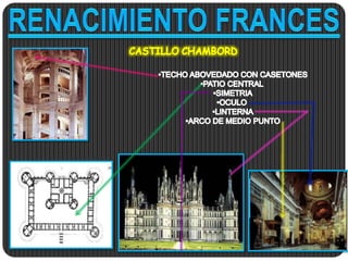 El renacimiento uni (1)