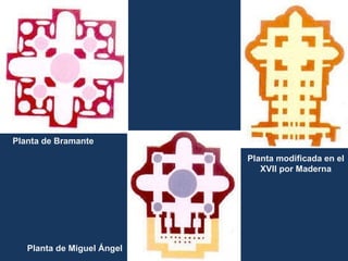 Planta de Bramante Planta de Miguel Ángel Planta modificada en el XVII por Maderna 