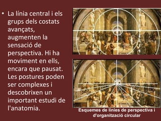 La línia central i els grups dels costats avançats, augmenten la sensació de perspectiva. Hi ha moviment en ells, encara que pausat. Les postures poden ser complexes i descobrixen un important estudi de l'anatomia. Esquemes de línies de perspectiva i d'organització circular 