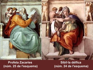 Profeta Zacaríes  (núm. 25 de l'esquema) Sibil·la délfica  (núm. 24 de l'esquema) 