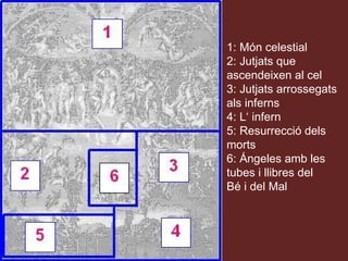 1: Món celestial 2: Jutjats que ascendeixen al cel 3: Jutjats arrossegats als inferns 4: L‘ infern 5: Resurrecció dels morts 6: Ángeles amb les tubes i llibres del  Bé i del Mal 