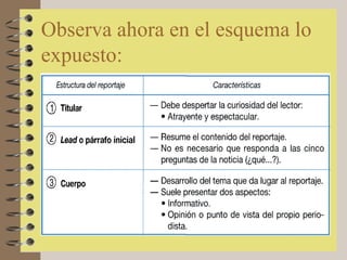 Observa ahora en el esquema lo
expuesto:
 