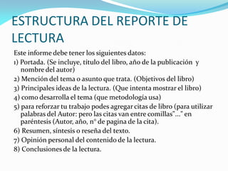 ESTRUCTURA DEL REPORTE DE
LECTURA
Este informe debe tener los siguientes datos:
1) Portada. (Se incluye, título del libro, año de la publicación y
   nombre del autor)
2) Mención del tema o asunto que trata. (Objetivos del libro)
3) Principales ideas de la lectura. (Que intenta mostrar el libro)
4) como desarrolla el tema (que metodología usa)
5) para reforzar tu trabajo podes agregar citas de libro (para utilizar
   palabras del Autor: pero las citas van entre comillas"..." en
   paréntesis (Autor, año, n° de pagina de la cita).
6) Resumen, síntesis o reseña del texto.
7) Opinión personal del contenido de la lectura.
8) Conclusiones de la lectura.
 