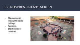 ELS NOSTRES CLIENTS SERIEN
- Els alumnes i
les alumnes del
col·legi.
- Famílies.
- Els mestres i
mestras.
 