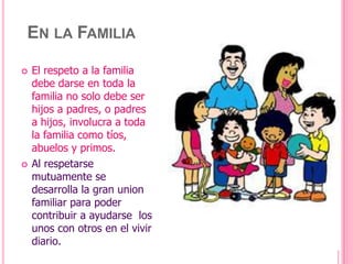 EN LA FAMILIA




El respeto a la familia
debe darse en toda la
familia no solo debe ser
hijos a padres, o padres
a hijos, involucra a toda
la familia como tíos,
abuelos y primos.
Al respetarse
mutuamente se
desarrolla la gran union
familiar para poder
contribuir a ayudarse los
unos con otros en el vivir
diario.

 
