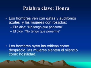 El anhelo y la necesidad de los esposos es que sus esposas les den honor y respetoSinónimos de la palabra IRRESPETO: desacato,  irreverencia, desconsideración, insolente, desobediencia.