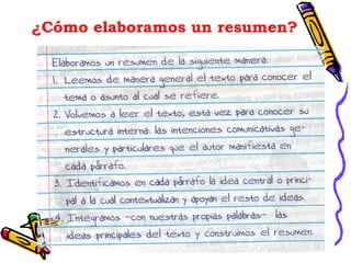 ¿Cómo elaboramos un resumen? 